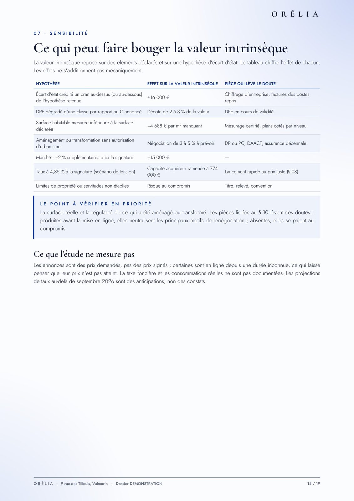 15 · Sensibilité de l'avis de valeur