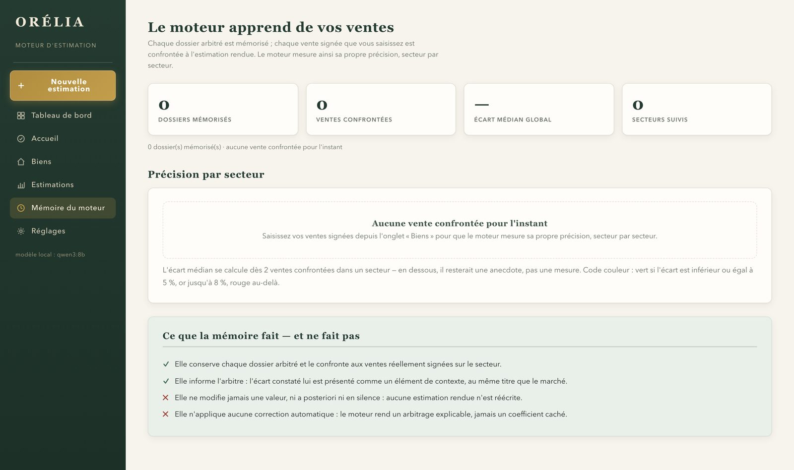 Mémoire du moteur : dossiers mémorisés, ventes confrontées et écart médian par secteur